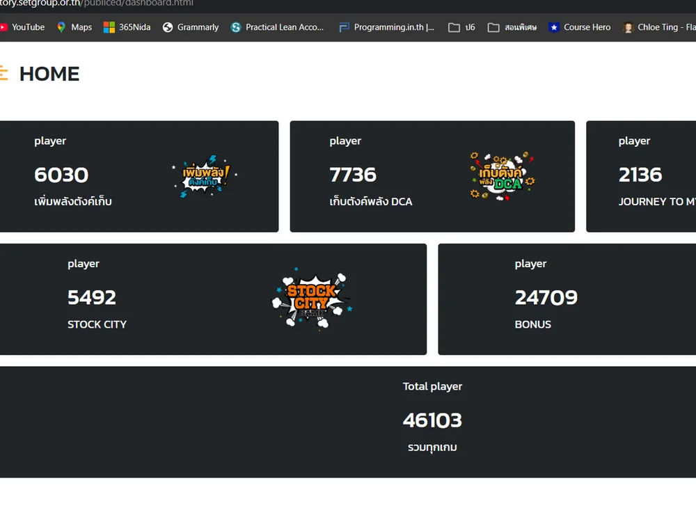 INVESTORY Arcade Game Dashboard